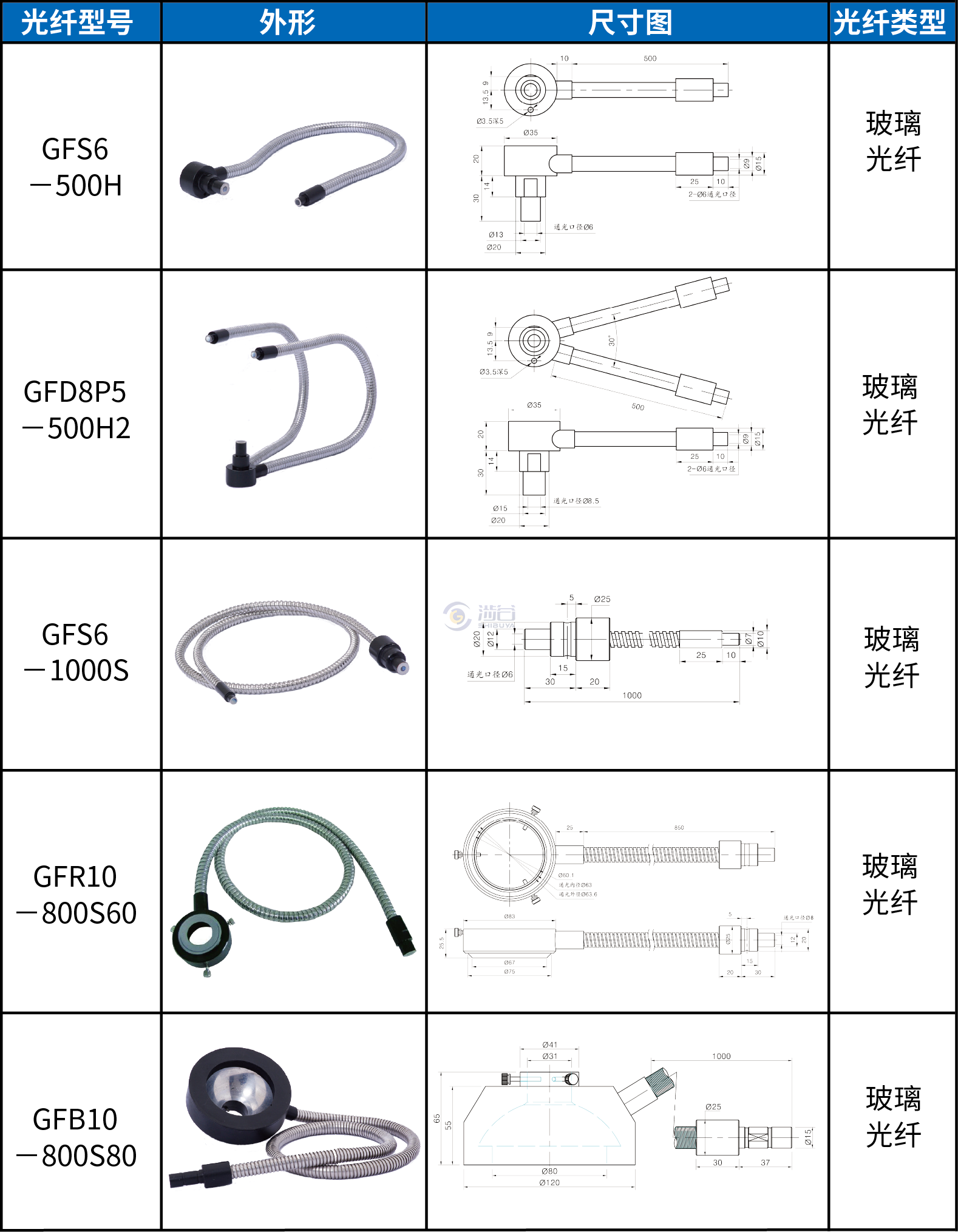 资源 1.png