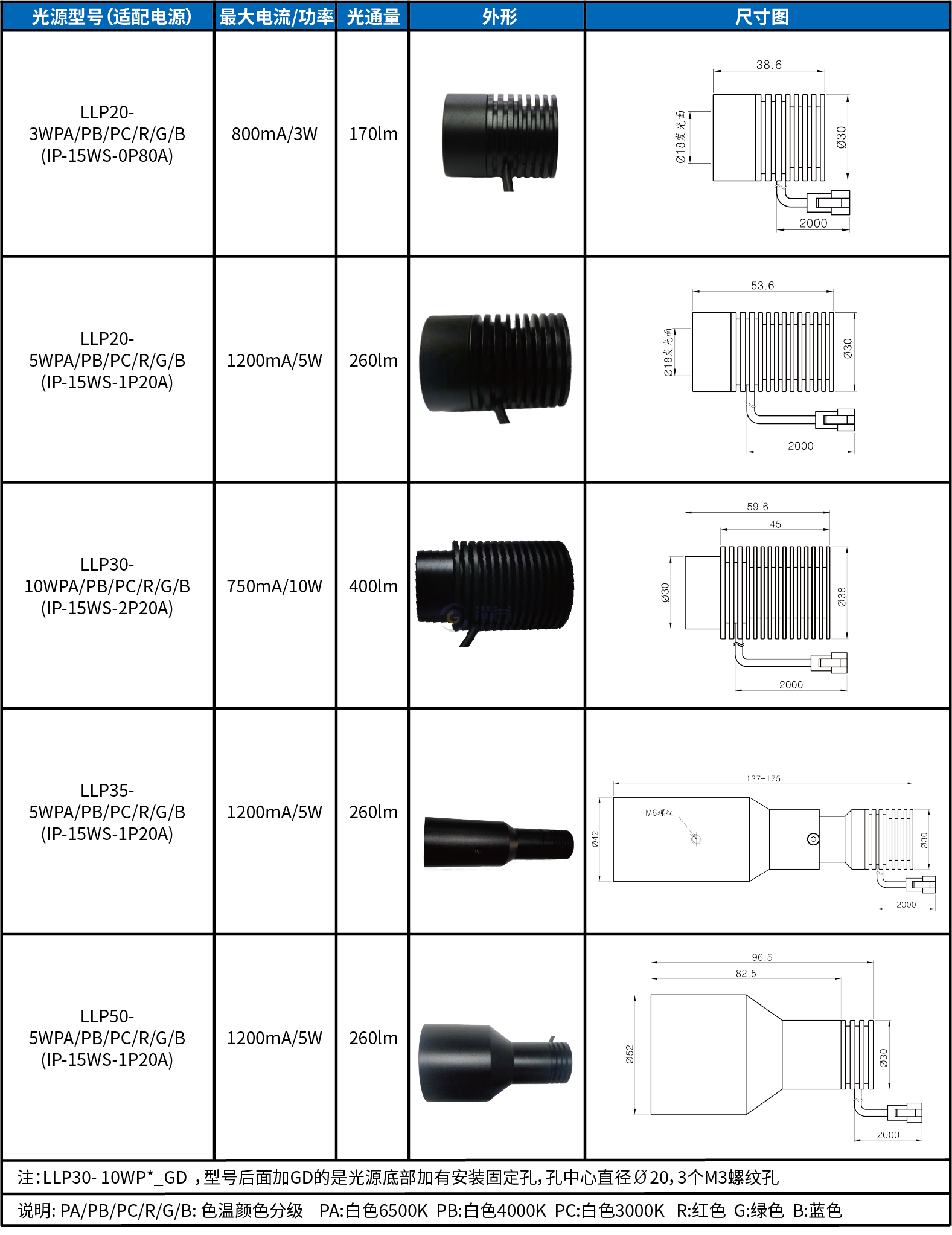 平行光.png