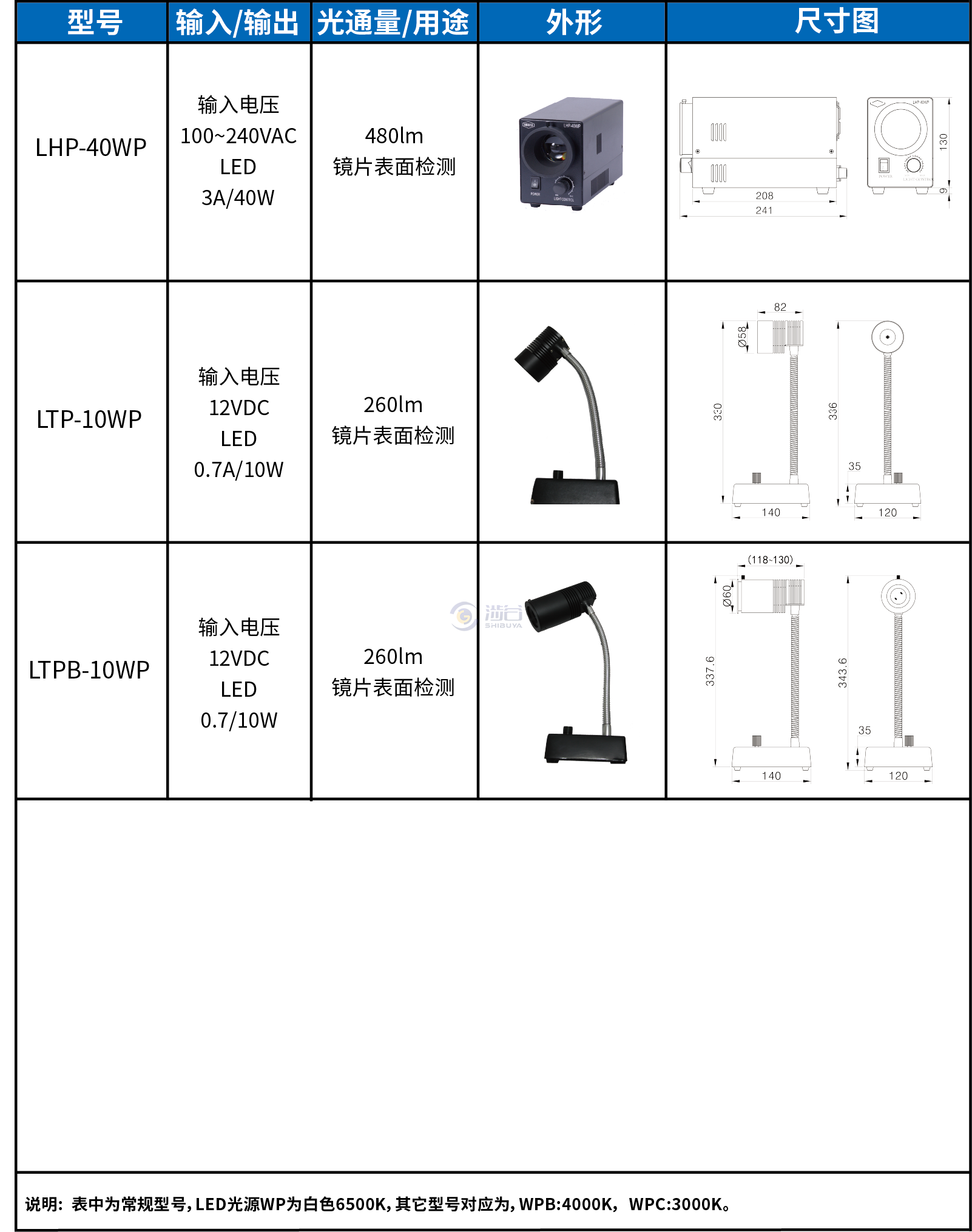 检测.png