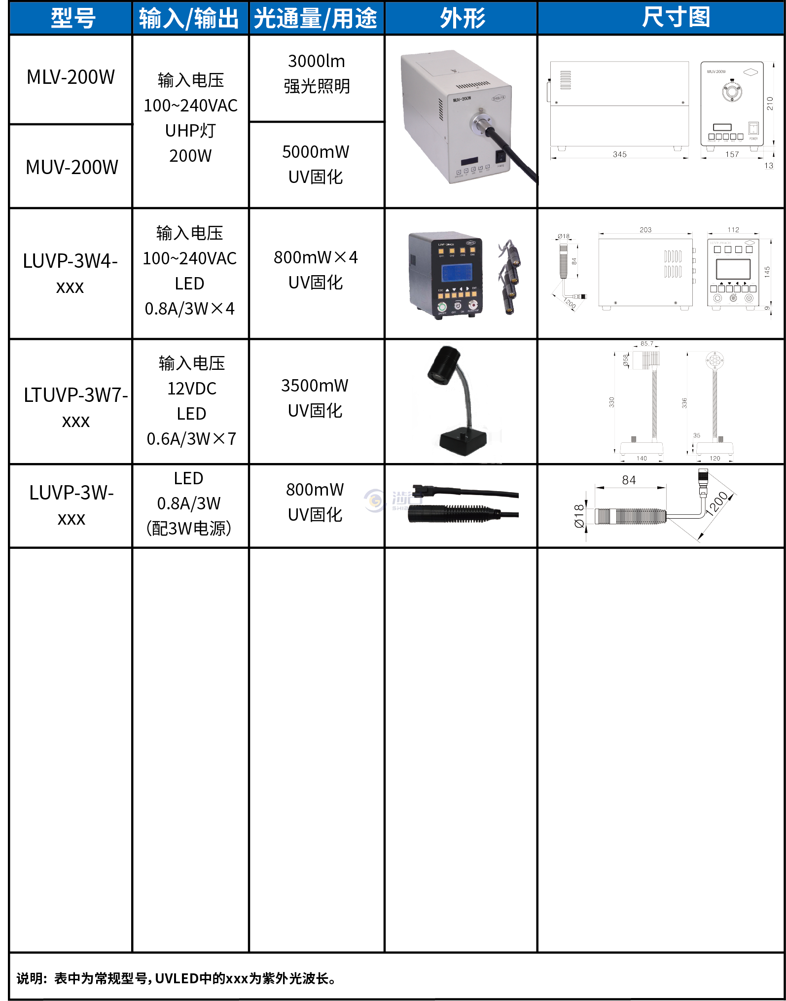 特殊.png