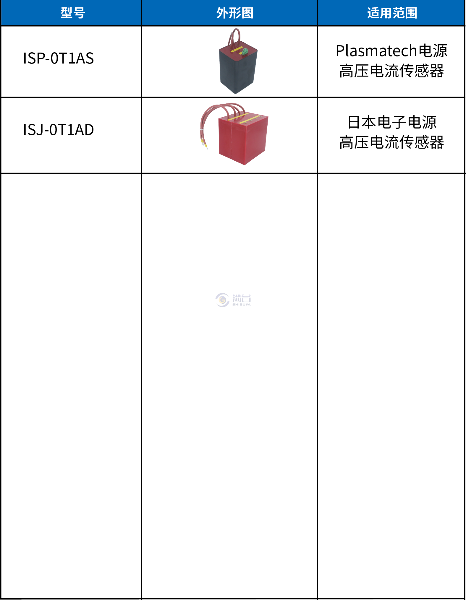互感器.png
