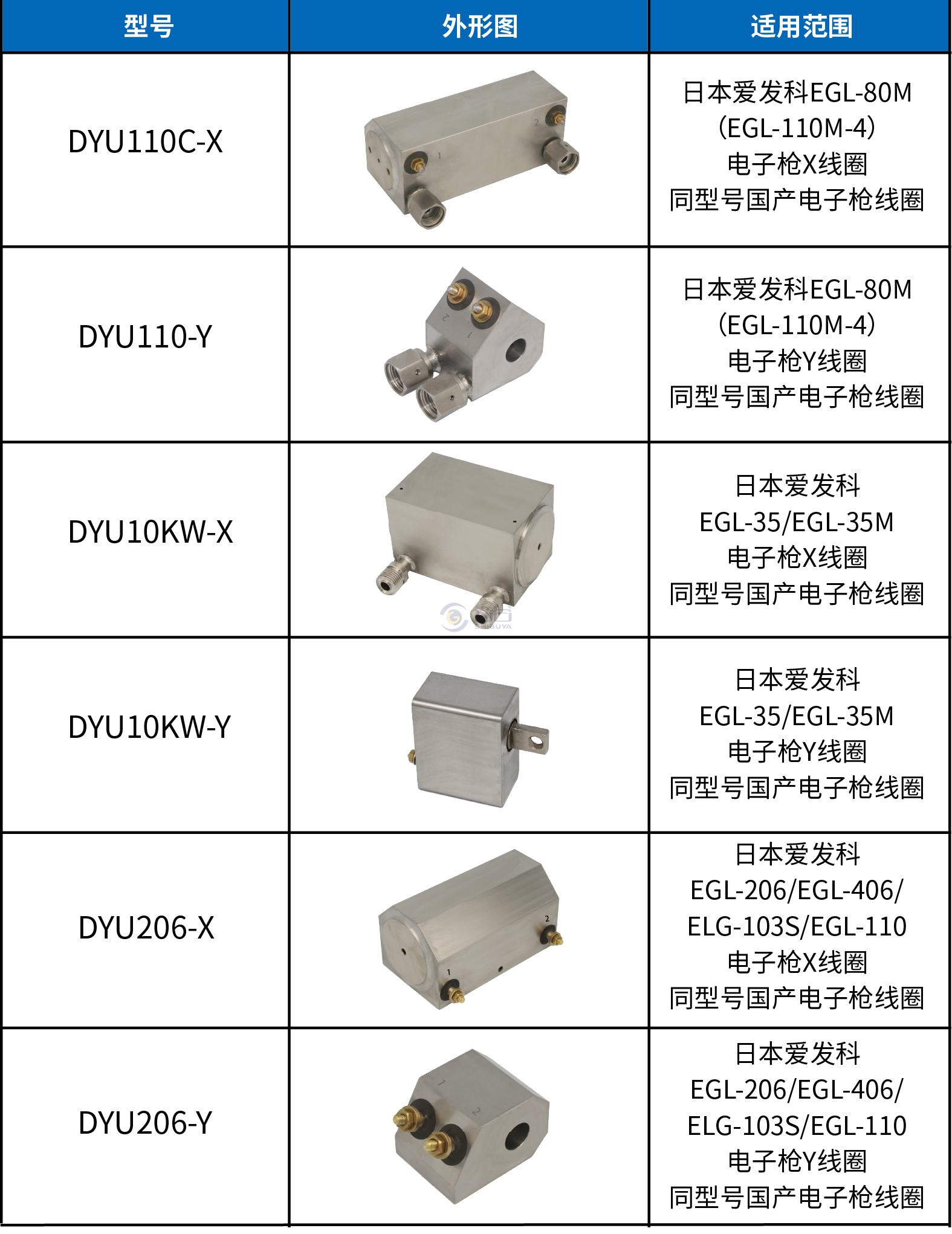 线圈 1.png